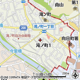 神谷道子バレエ研究所周辺の地図