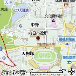 京都府向日市周辺の地図
