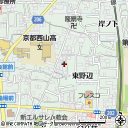 幸和荘周辺の地図