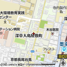 吉永健二・税理士事務所周辺の地図