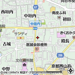京都府向日市寺戸町（南垣内）周辺の地図