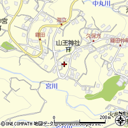 静岡県伊東市鎌田431-1周辺の地図