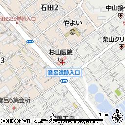 竜生堂薬局登呂店周辺の地図