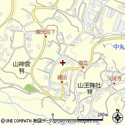 静岡県伊東市鎌田511周辺の地図