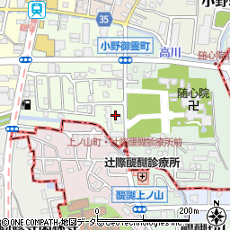 有限会社ビーウェル小野治療院周辺の地図