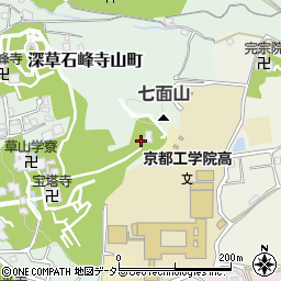 七面宮周辺の地図