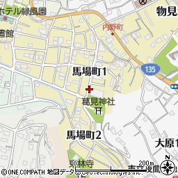 静岡県伊東市馬場町周辺の地図