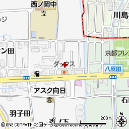 第２藤田マンション周辺の地図