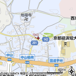 日本マイクロ光器株式会社周辺の地図