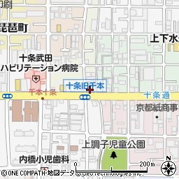 京都府京都市南区西九条唐戸町41周辺の地図