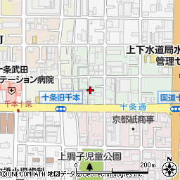 ＊ハイツT&Y駐車場周辺の地図