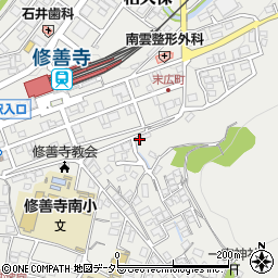 静岡県伊豆市柏久保1047周辺の地図