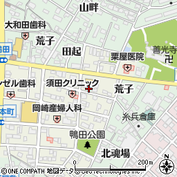 須田クリニック周辺の地図