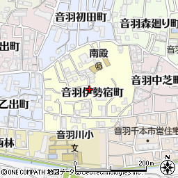 京都府京都市山科区音羽伊勢宿町周辺の地図