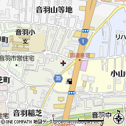 京都府京都市山科区音羽前田町32周辺の地図