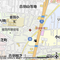 京都府京都市山科区音羽前田町31周辺の地図
