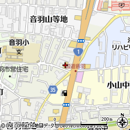 エイジフリーハウス京都音羽周辺の地図