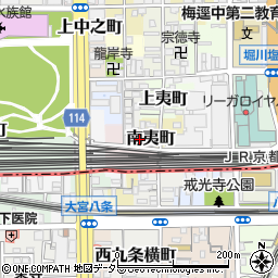 京都府京都市下京区古御旅町207周辺の地図