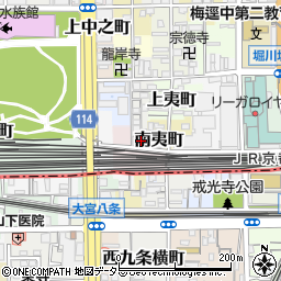 京都府京都市下京区古御旅町周辺の地図