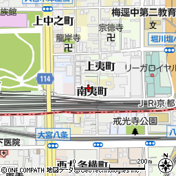 京都府京都市下京区南夷町周辺の地図