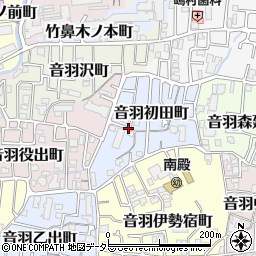 初田ガレージ東周辺の地図