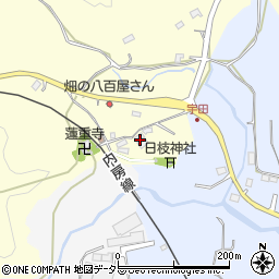 千倉自動車工業周辺の地図
