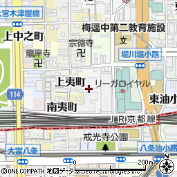 京都府京都市下京区志水町周辺の地図