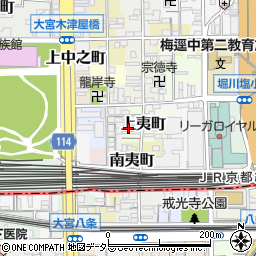 京都府京都市下京区上夷町周辺の地図