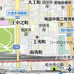京都府京都市下京区上夷町608周辺の地図
