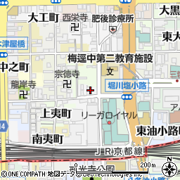 佐野家志水社宅周辺の地図