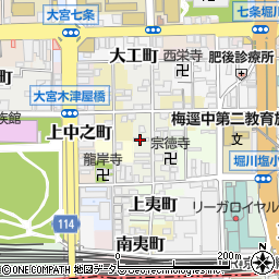 京都府京都市下京区金換町周辺の地図