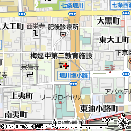 京都府京都市下京区御方紺屋町周辺の地図