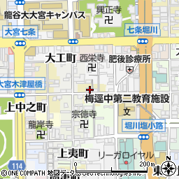 株式会社野一色法衣店周辺の地図