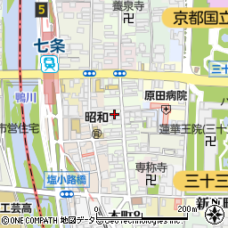 仁木歯科医院周辺の地図