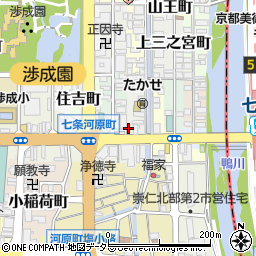 京都府京都市下京区新日吉町周辺の地図