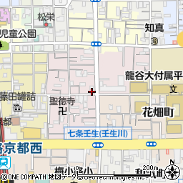 京都府京都市下京区夷馬場町8周辺の地図