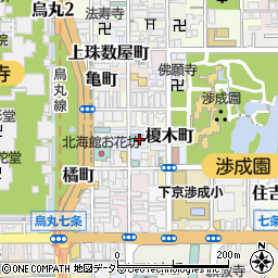 京都府京都市下京区笹屋町272周辺の地図