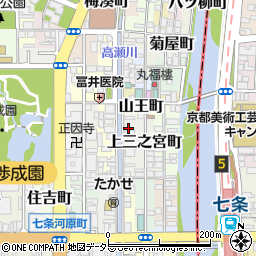 京都府京都市下京区十禅師町195周辺の地図
