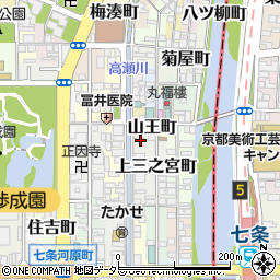京都府京都市下京区十禅師町192周辺の地図