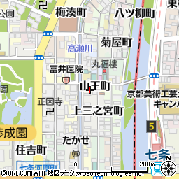 京都府京都市下京区山王町周辺の地図