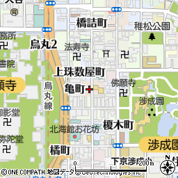 京都府京都市下京区筒金町51周辺の地図