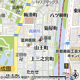 京都府京都市下京区富松町周辺の地図