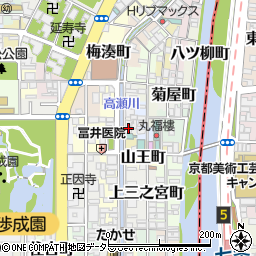 京都府京都市下京区富浜町周辺の地図
