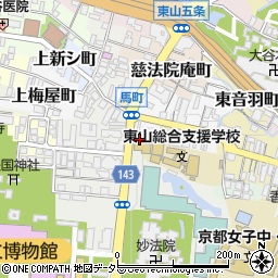 早川時計店周辺の地図