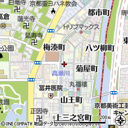京都府京都市下京区富浜町178周辺の地図