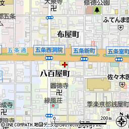 京都府京都市下京区毘沙門町周辺の地図