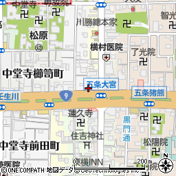 田川ビル周辺の地図