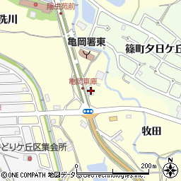 京都府亀岡市篠町篠向谷10周辺の地図