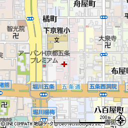 京都府京都市下京区上金仏町周辺の地図