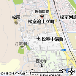 湯浅マンション周辺の地図